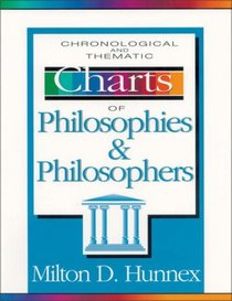 Chronological and Thematic Charts of Philosophies and Philosophers (ZOND CHARTS)
