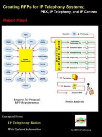 Creating RFPs for IP Telephony Communication Systems;