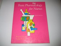 Basic Pharmacology for Nurses