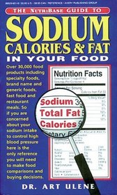 Sodium Calories  Fat in Your Food
