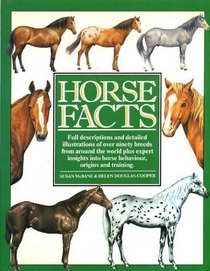 Horse Facts