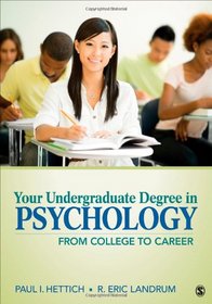 Your Undergraduate Degree in Psychology: From College to Career