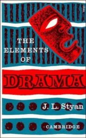 The Elements of Drama