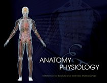 Student Reference for Anatomy & Physiology