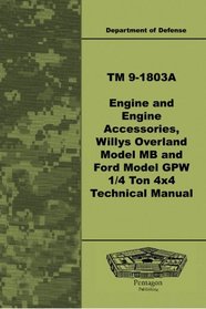 TM 9-1803A Engine and Engine Accessories, Willys Overland Model MB and Ford Model GPW 1/4 Ton 4x4 Technical Manual