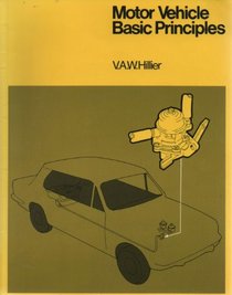 Motor vehicle basic principles