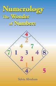 Numerology: The Wonder of Numbers