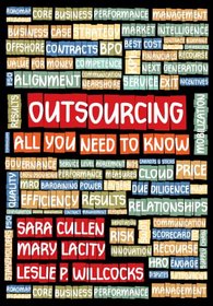Outsourcing- All You Need To Know