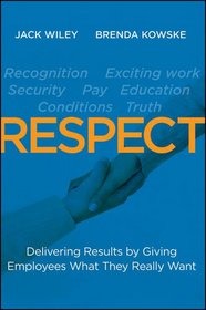 RESPECT: Delivering Results by Giving Employees What They Really Want