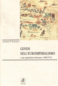 Genesi dell'euroimperialismo