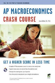 AP Macroeconomics Crash Course