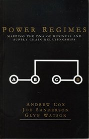 Power Regimes: Mapping the DNA of Business and Supply Chain Relationships