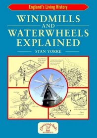 Windmills and Waterwheels Explained (England's Living History)