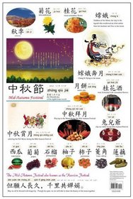 Chinese Festival Wall Chart: Mid-Autumn Festival - Traditional