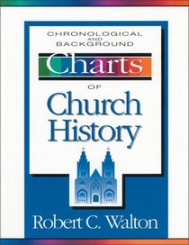Chronological and Background Charts of Church History (ZOND CHARTS)