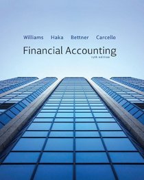 Financial & Managerial Accounting with Connect Plus