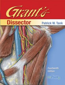 Grant's Dissector