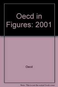 Oecd in Figures (French Edition)