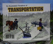 An Illustrated Timeline of Transportation (Visual Timelines in History)