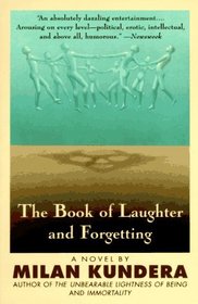 The Book of Laughter and Forgetting