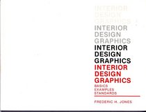 Interior design graphics: Basics, examples, standards