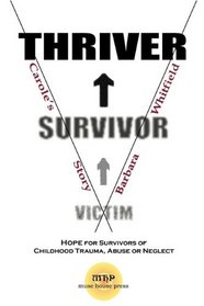 Victim To Survivor and Thriver: Carole's Story