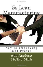 5s Lean Manufacturing: Key to Improving Net Profit