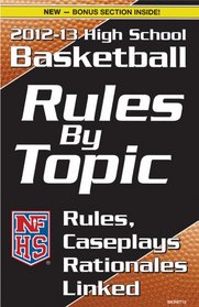NFHS 2012 High School Football Rules by Topic