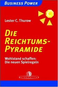 Die Reichtums-Pyramide.