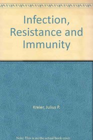 Infection, Resistance, and Immunity