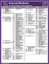 ICD-10 Mappings 2014 Express Reference Coding Card Family Practice