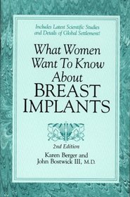 What Women Want to Know About Breast Implants (QMP title)