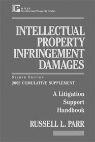Intellectual Property Infringement Damages (Intellectual Property S.)