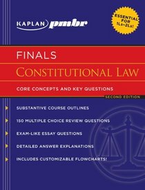 Kaplan PMBR FINALS: Constitutional Law: Core Concepts and Key Questions