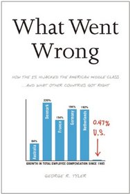What Went Wrong: How the 1% Hijacked America...and What Other Countries Got Right