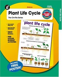 The On-File Series Plant Life Cycle (On-File Series)