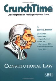 Constitutional Law, 2005 (Crunchtime)