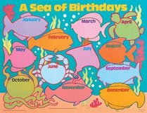 A Sea of Birthdays