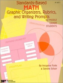Standards-Based Math Graphic Organizers, Rubrics,  Writing Prompts for Middle Grade Students