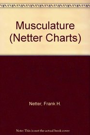 Musculature I & II - 2 Chart Set (Netter Charts)