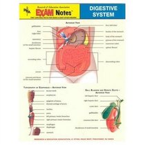 EXAMNotes for Digestive System (EXAMNotes)