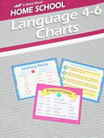 Abeka Language 4-6 Charts