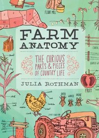 Farm Anatomy: An Eye-Opening Guide to the Parts and Pieces of Farm Life