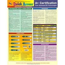 A+ Certification (Core Hardware) Quick Access