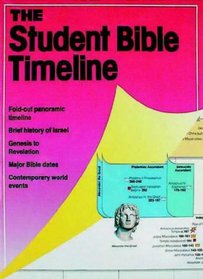 Bible Timeline (Essential Bible Reference)