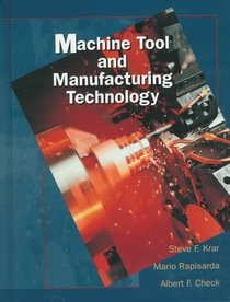 Machine Tool And Manufacturing Technology (Machine Tools)