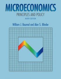 Microeconomics: Principles and Policies