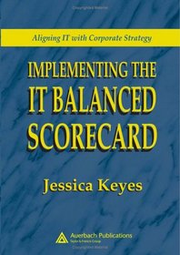 IMPLEMENTING THE IT BALANCED SCORECARD: Aligning IT with Corporate Strategy