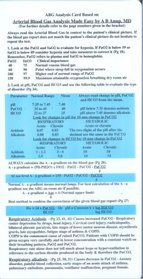 ABG Analysis Book W/card
