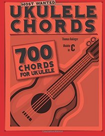 Most wanted Ukulele Chords